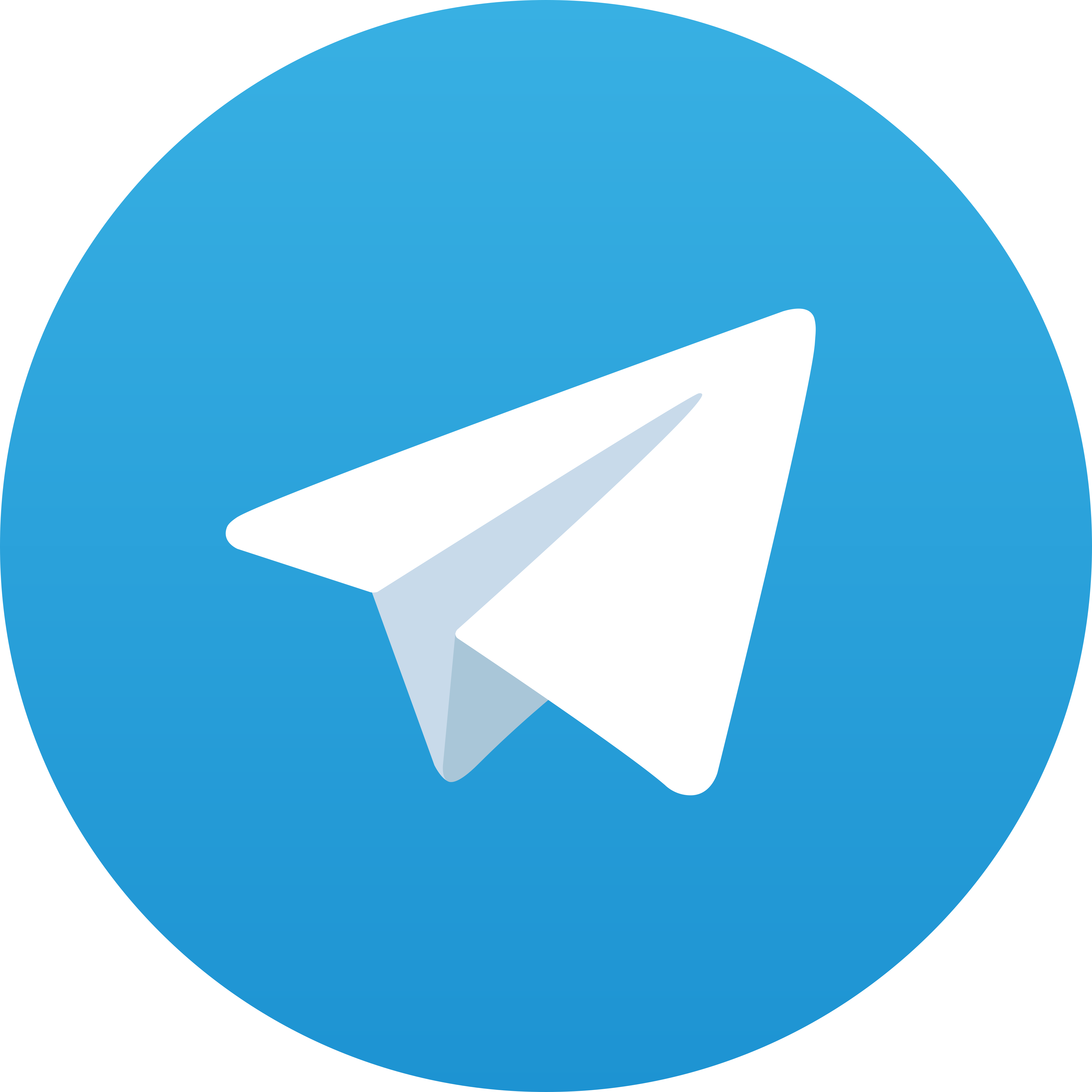 Telegram Siapslot